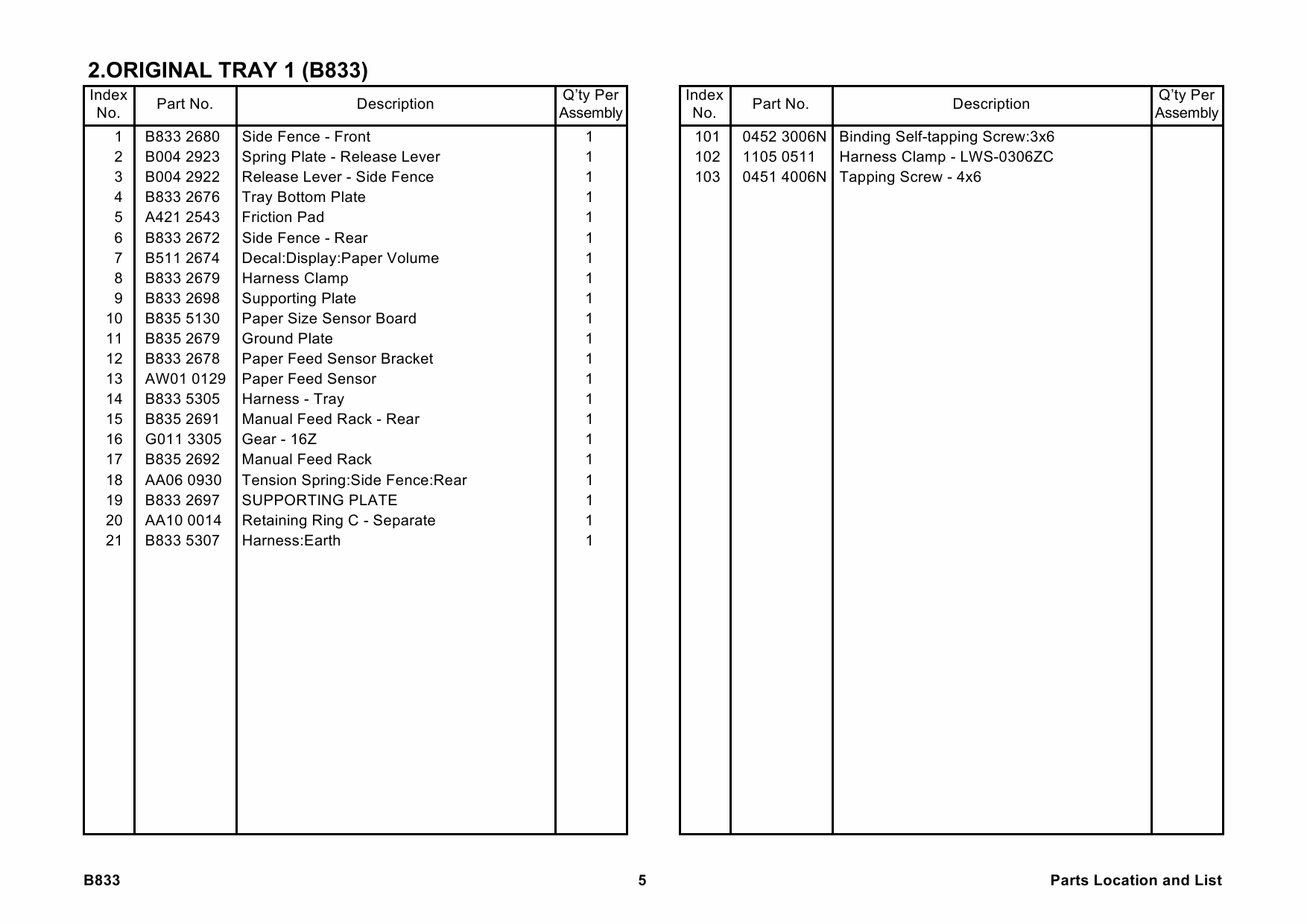 RICOH Options B833 MULTI-BYPASS-TRAY-BY5000 Parts Catalog PDF download-2